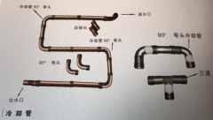 承臺冷卻管現(xiàn)貨  冷卻管價格